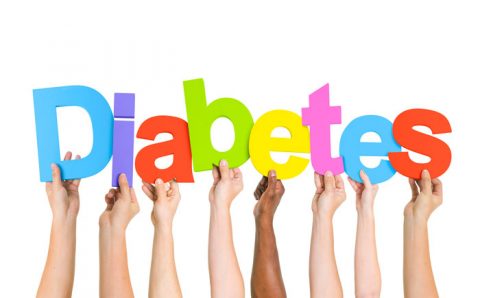 عکس دیابت برای علائم دیابت
